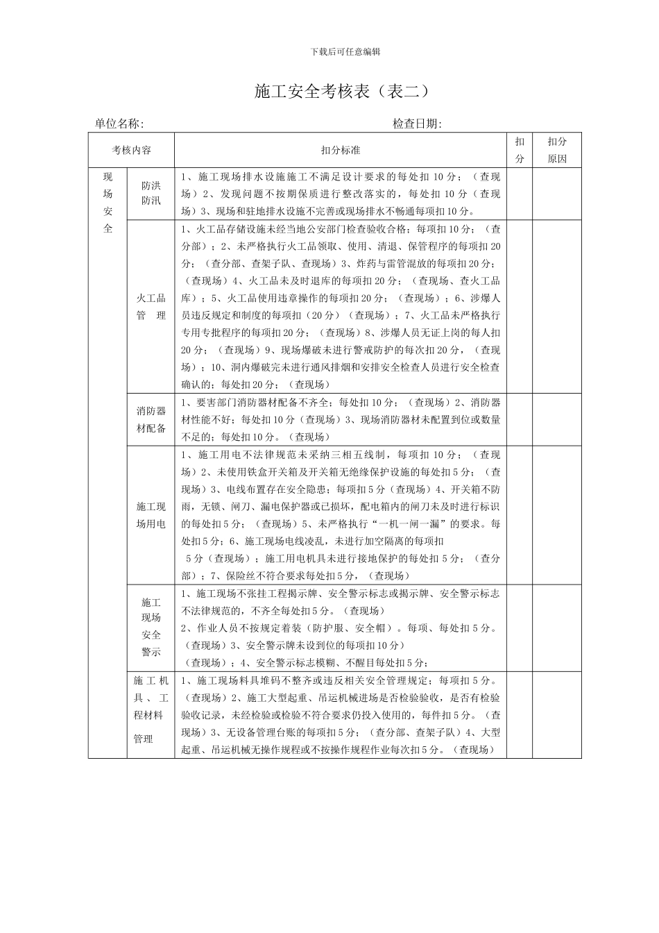施工安全考核表_第3页