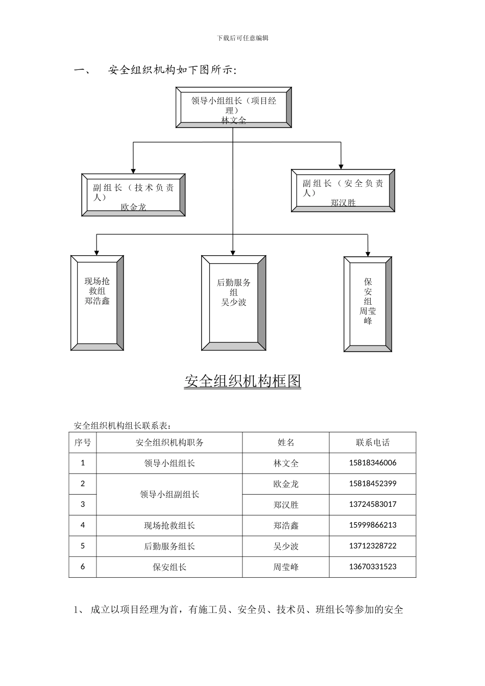 施工安全管理机构组织_第2页