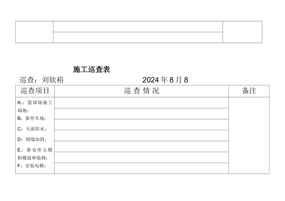 施工巡查表内容-8月7-8doc_第2页
