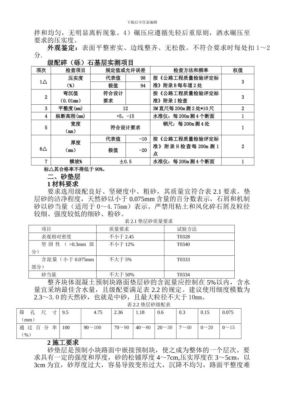施工工艺及检验标准_第3页