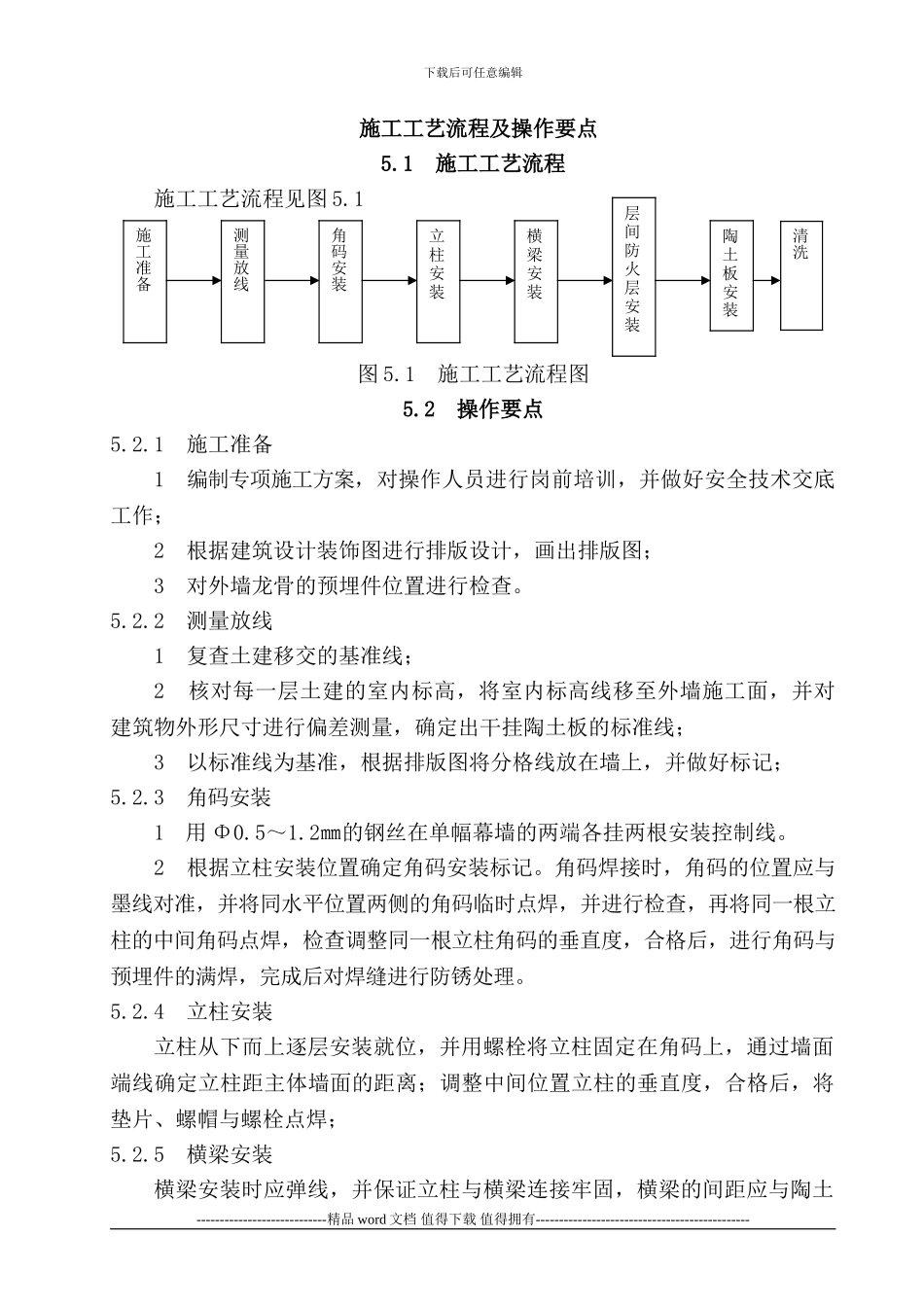 施工工艺流程及操作要点_第1页