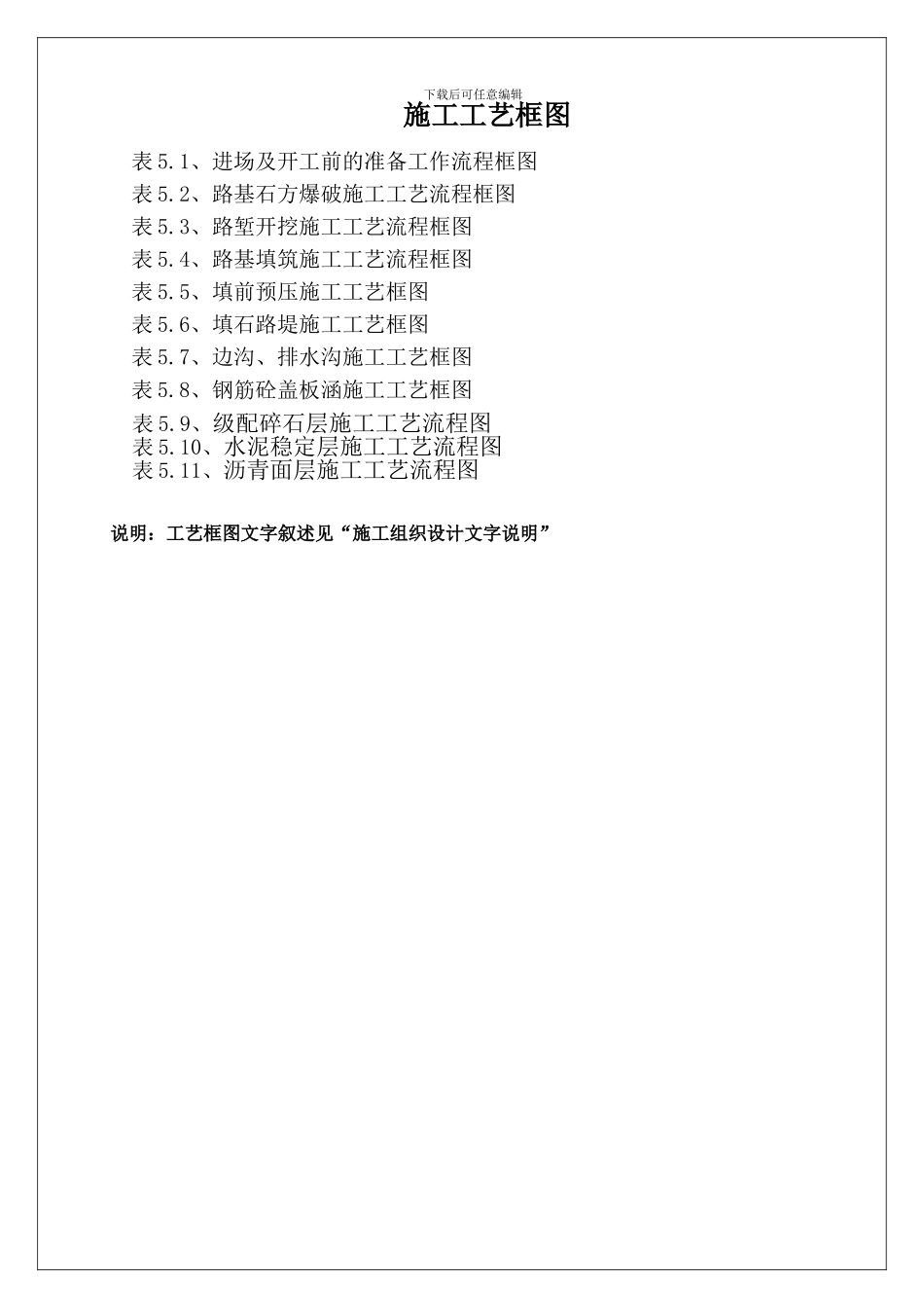 施工工艺流程图qq-1_第1页