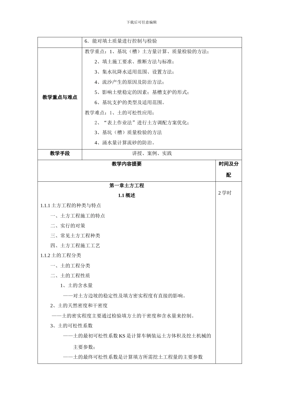 施工工艺评估教案_第3页