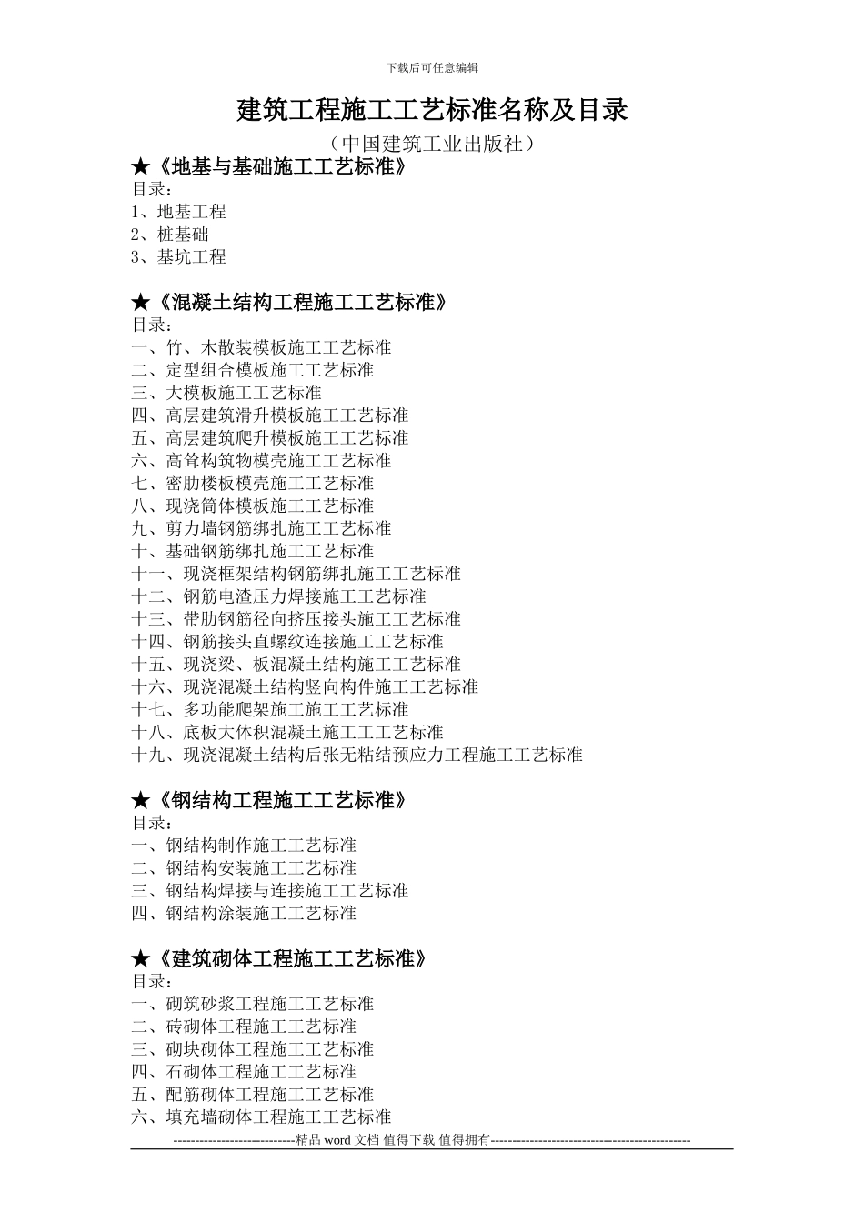 施工工艺标准名称及目录_第1页