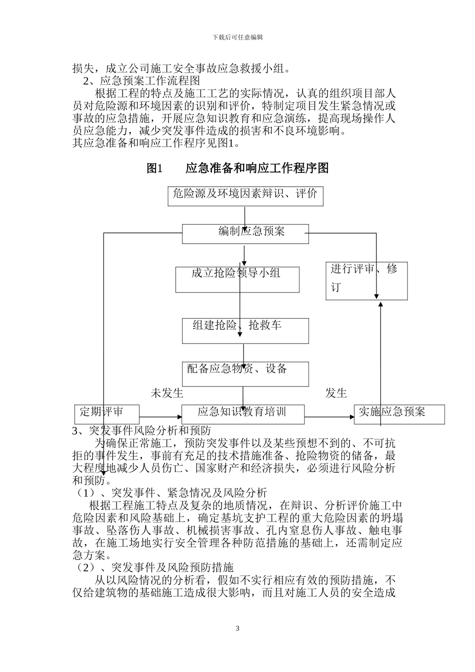 施工应急救援预案2_第3页