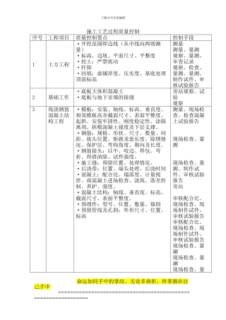 施工工艺过程质量控制
