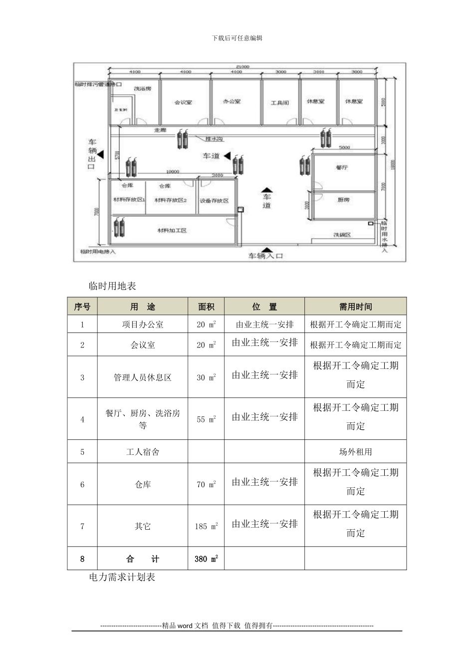 施工总平面布置图及临时用地表_第2页