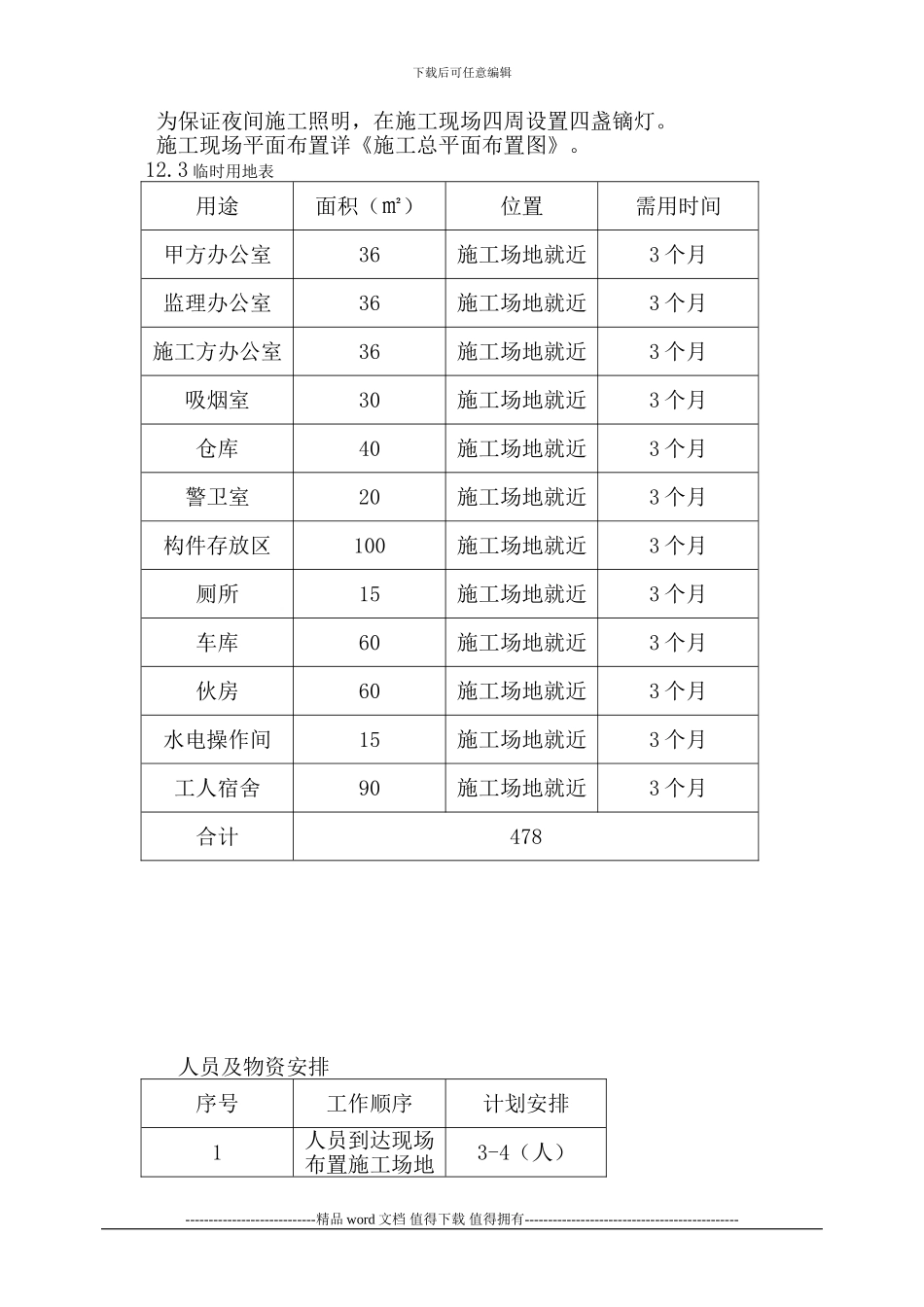 施工总平面布置设计_第2页