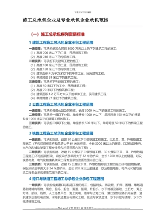 施工总承包企业及专业承包企业承包范围