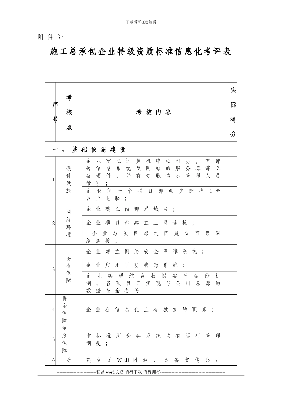施工总承包企业特级资质标准信息化考评表_第1页