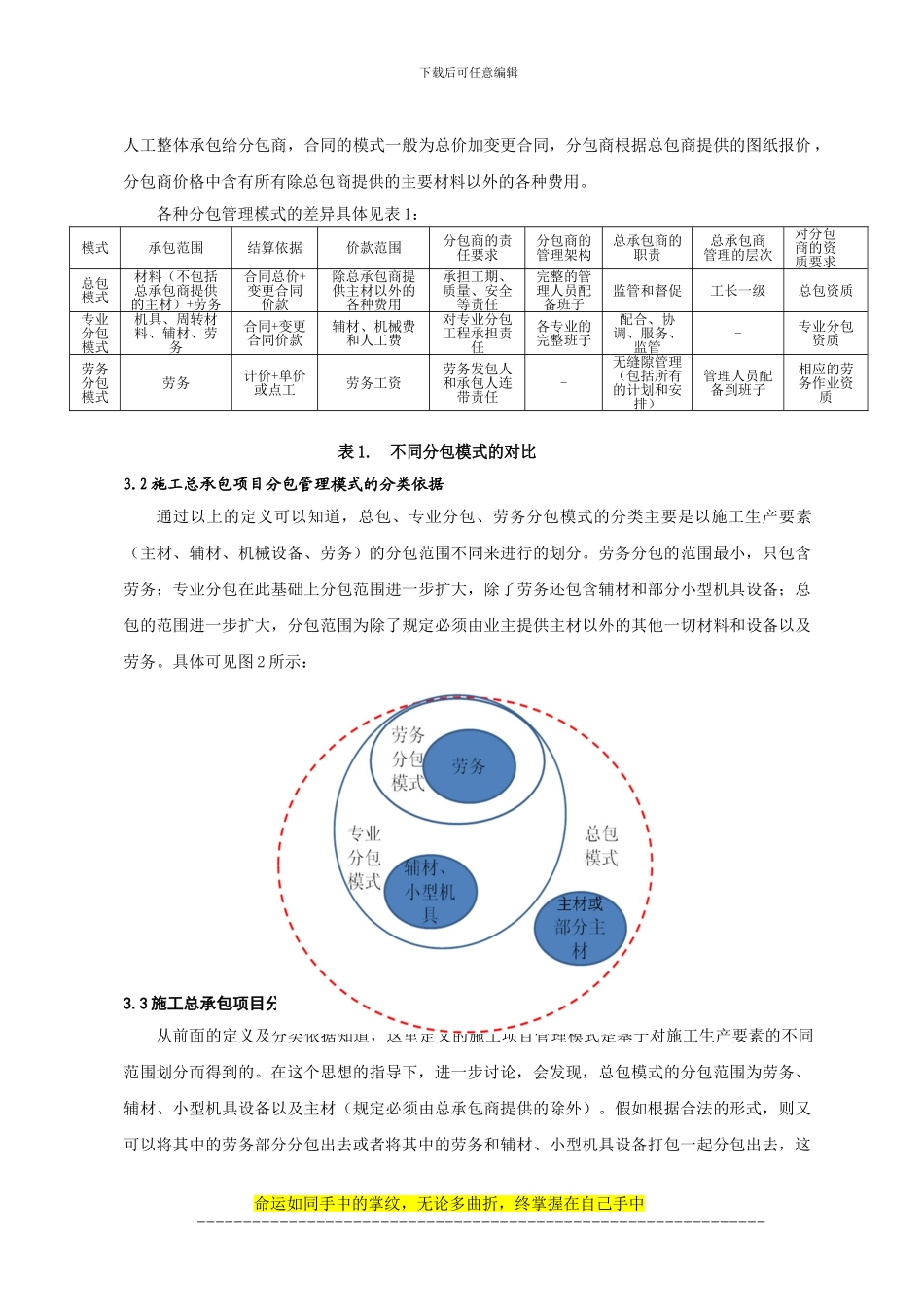 施工总承包项目的分包管理模式探讨_第3页