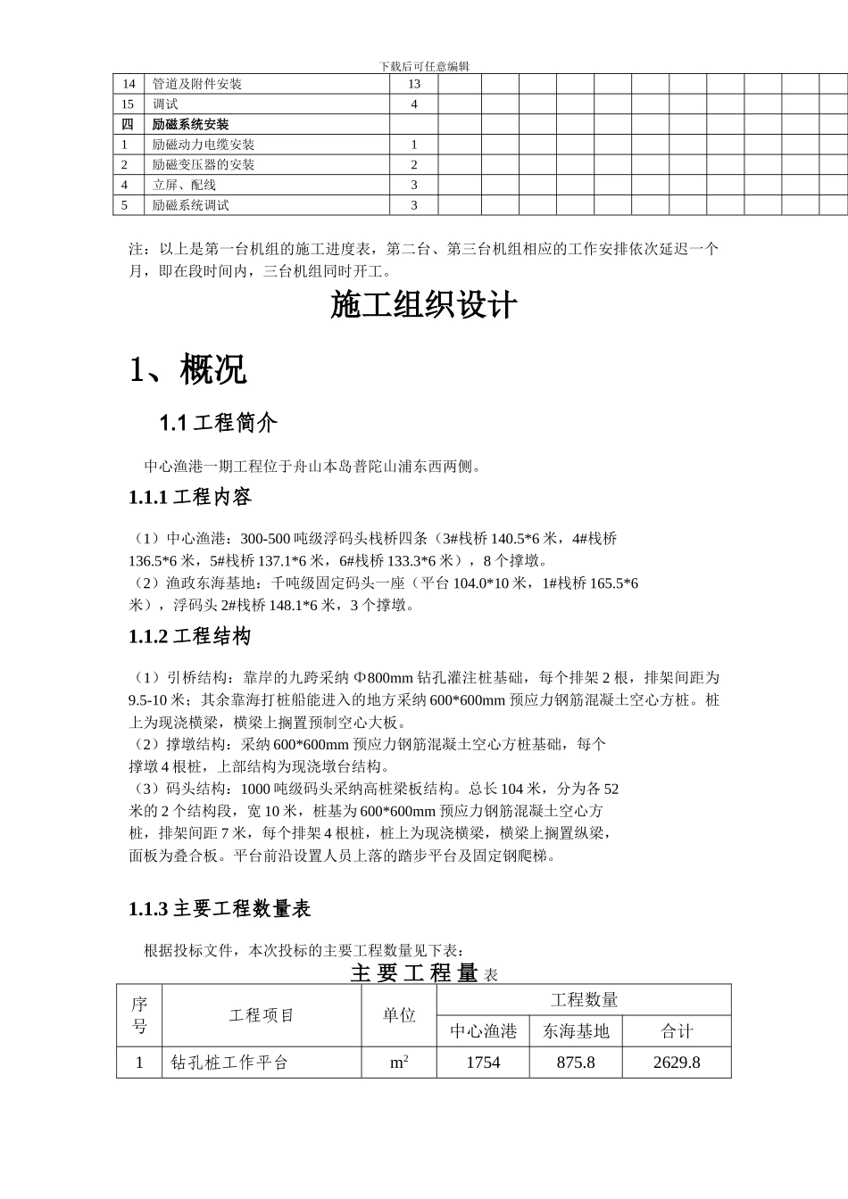 施工总进度表-secret_第2页