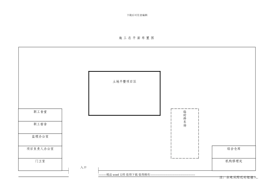 施工总进度表2_第2页