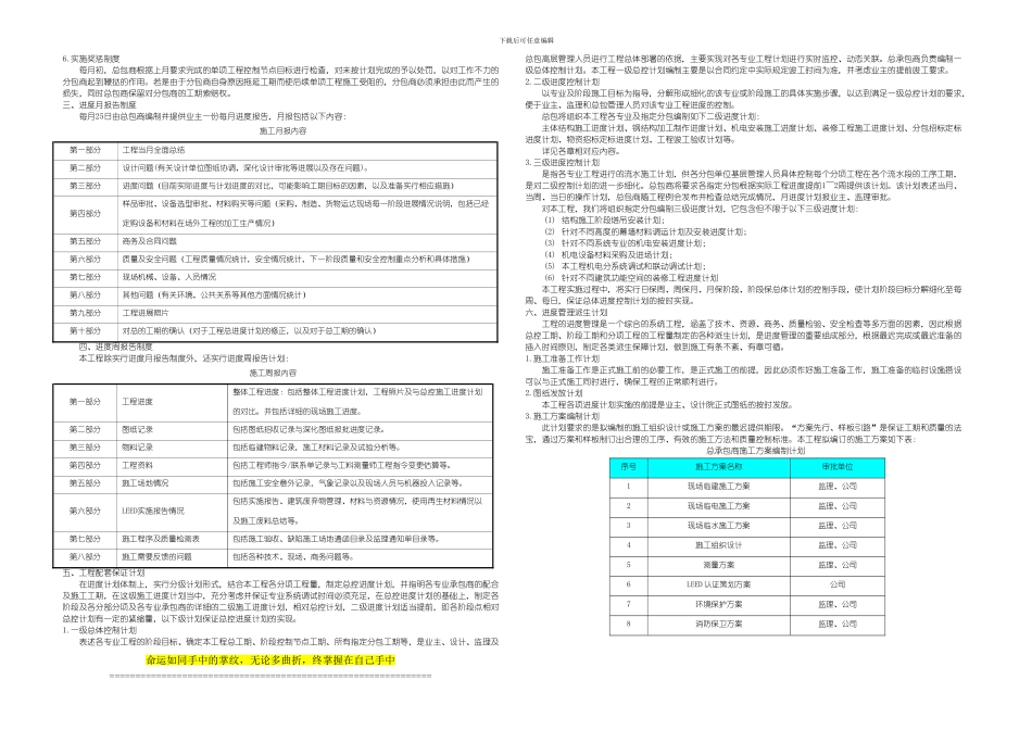 施工总承包单位对专业分包工程的协调管理方案_第2页