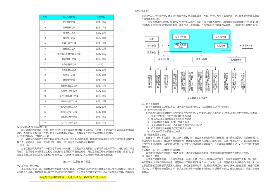 施工总承包单位对专业分包工程的协调管理方案_第3页