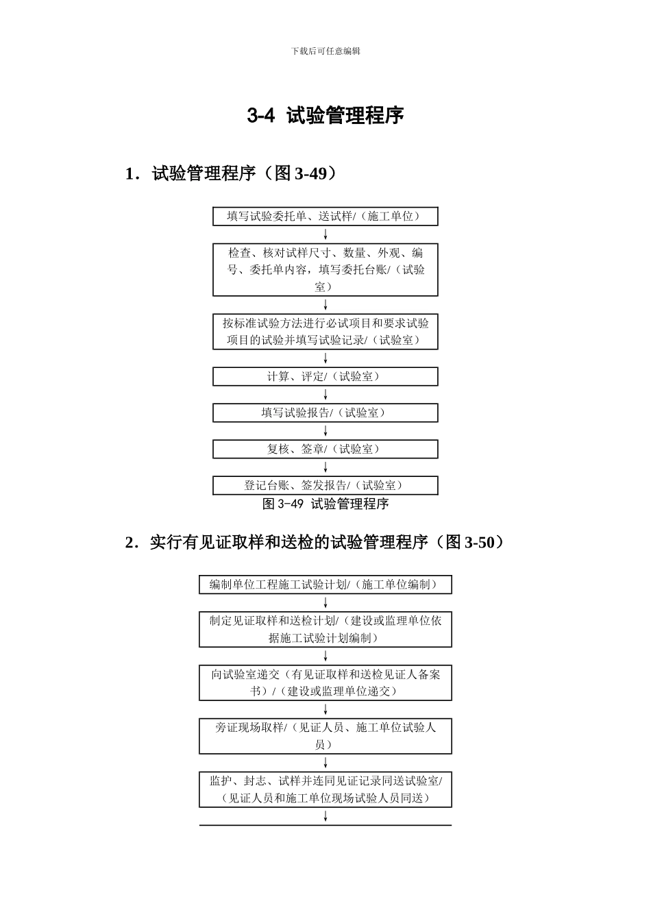 施工手册3第三章材料试验与结构检验3-4-试验管理程序_第1页