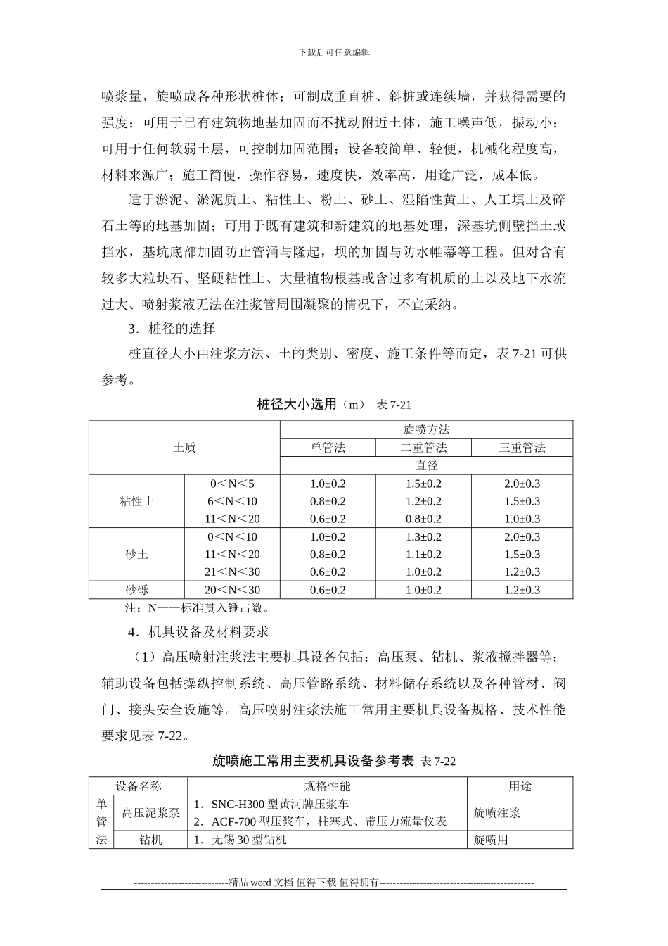 施工手册第七章地基处理与桩基工程7-1-5-高压喷射注浆地基_第2页