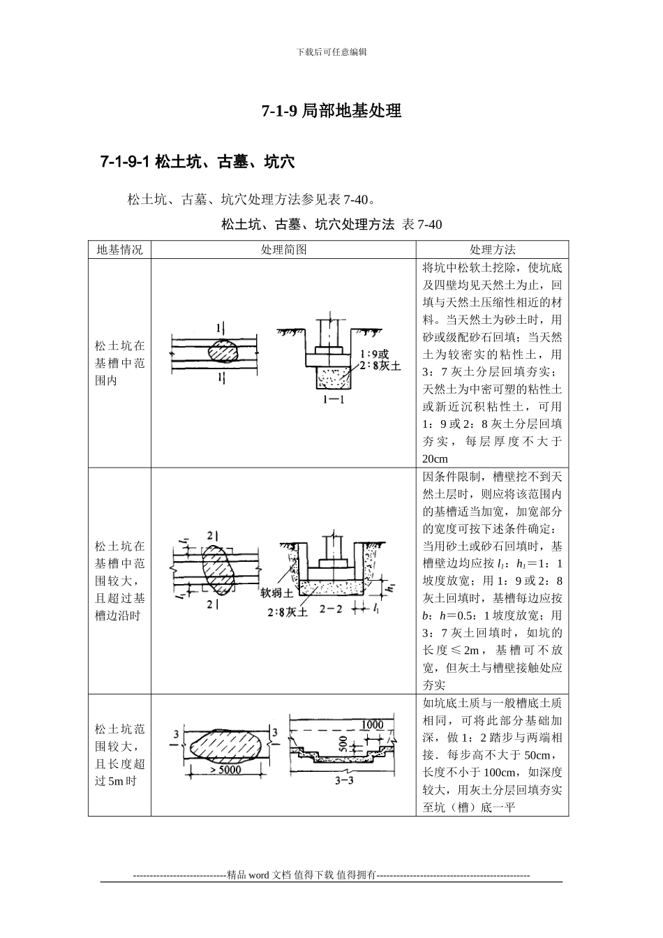 施工手册第七章地基处理与桩基工程7-1-9-局部地基处理_第1页