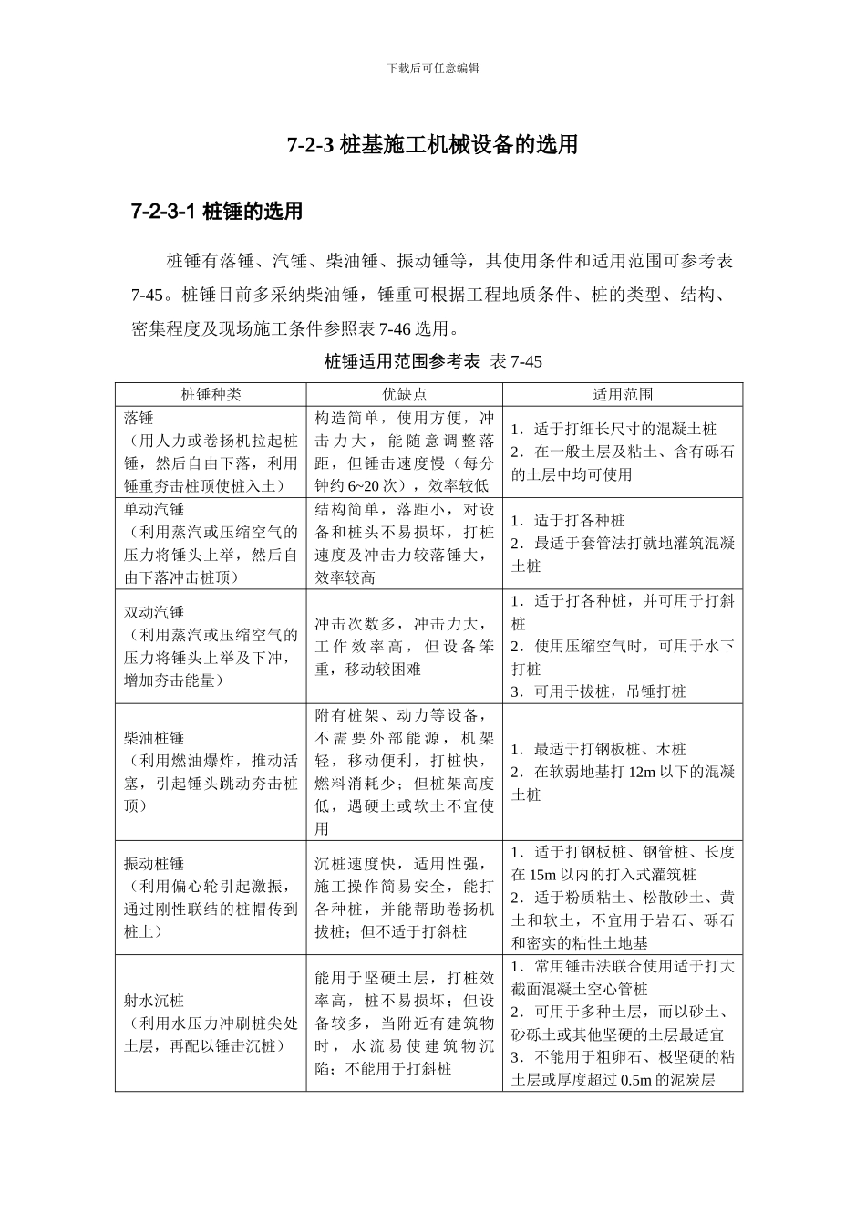 施工手册第七章地基处理与桩基工程7-2-3-桩基施工机械设备的选用_第1页