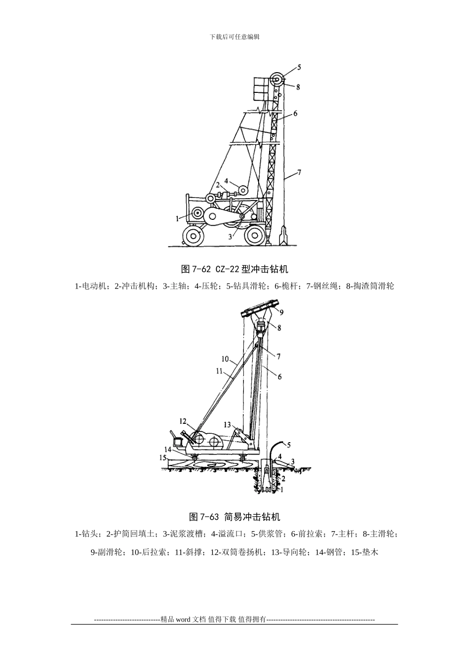 施工手册第七章地基处理与桩基工程7-2-7-混凝土灌筑桩_第2页