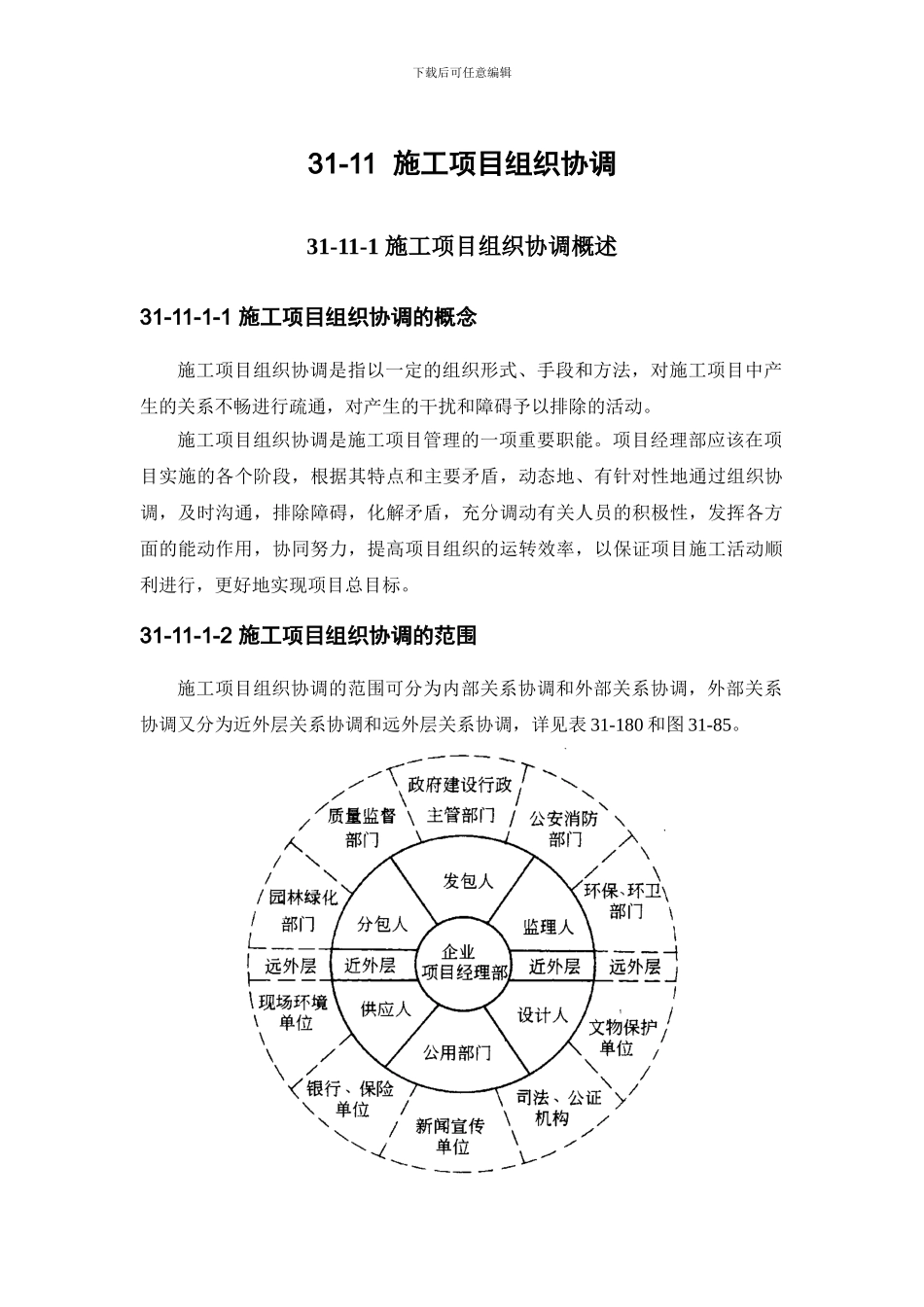 施工手册第三十一章施工项目管理31-11-施工项目组织协调_第1页