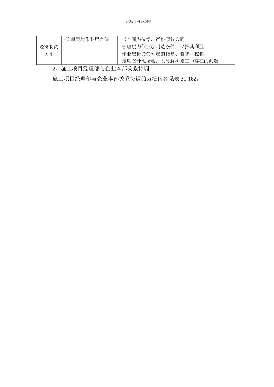 施工手册第三十一章施工项目管理31-11-施工项目组织协调_第3页