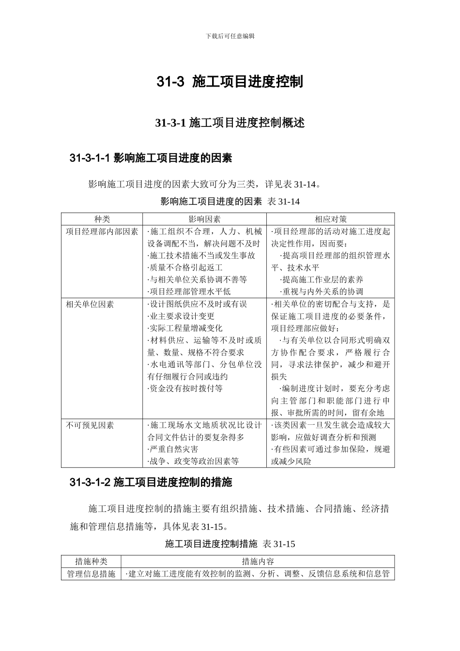 施工手册第三十一章施工项目管理31-3-施工项目进度控制_第1页