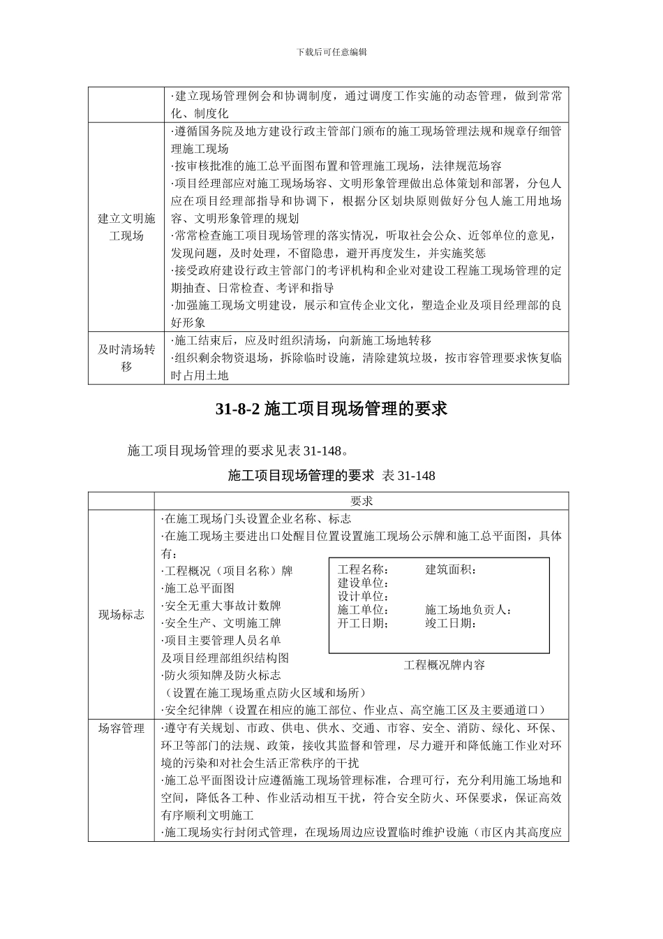 施工手册第三十一章施工项目管理31-8-施工项目现场管理_第2页