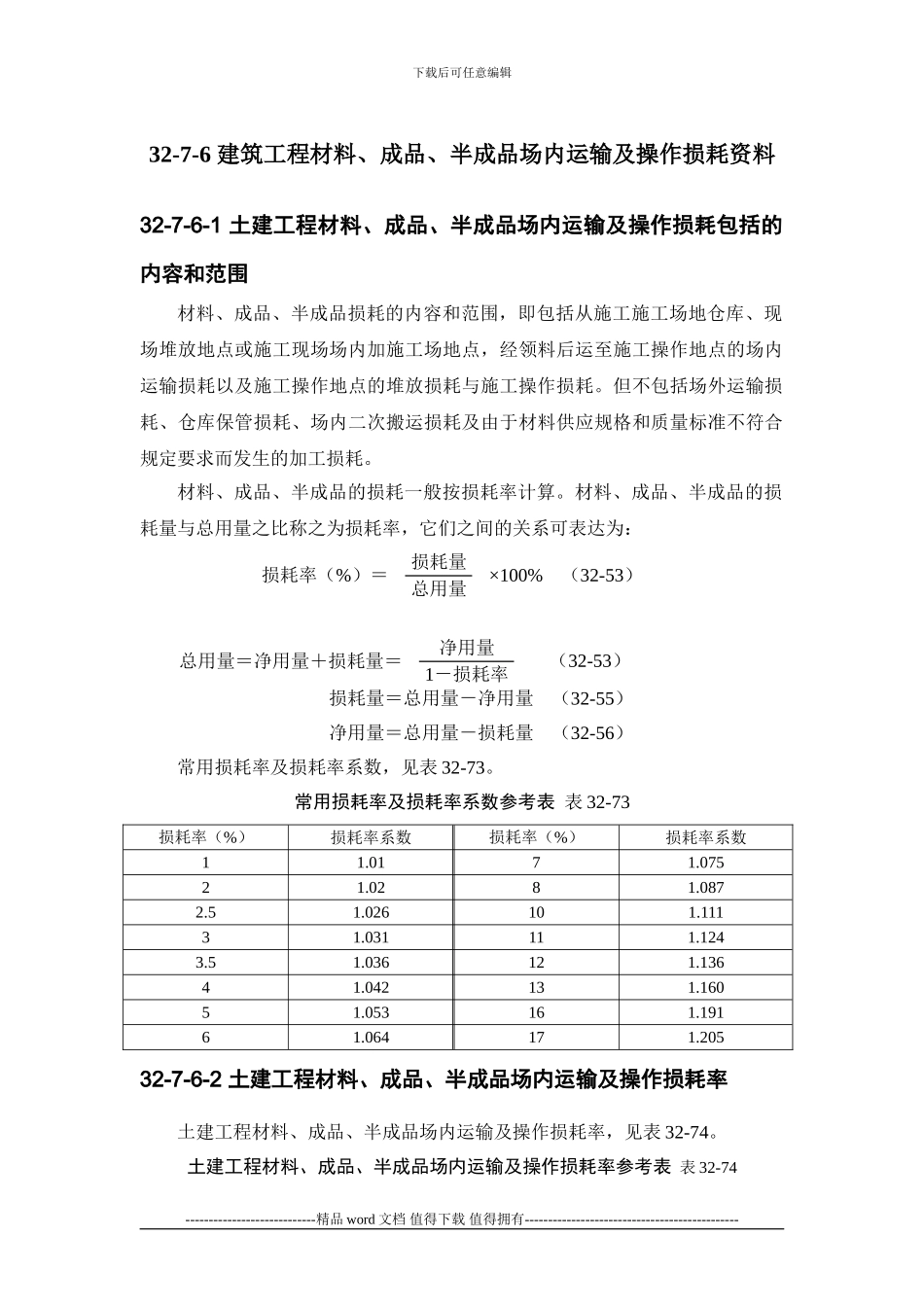 施工手册第三十二章建筑工程造价32-7-6-建筑工程材料、成品、半成品场内运输及操作损耗资料_第1页