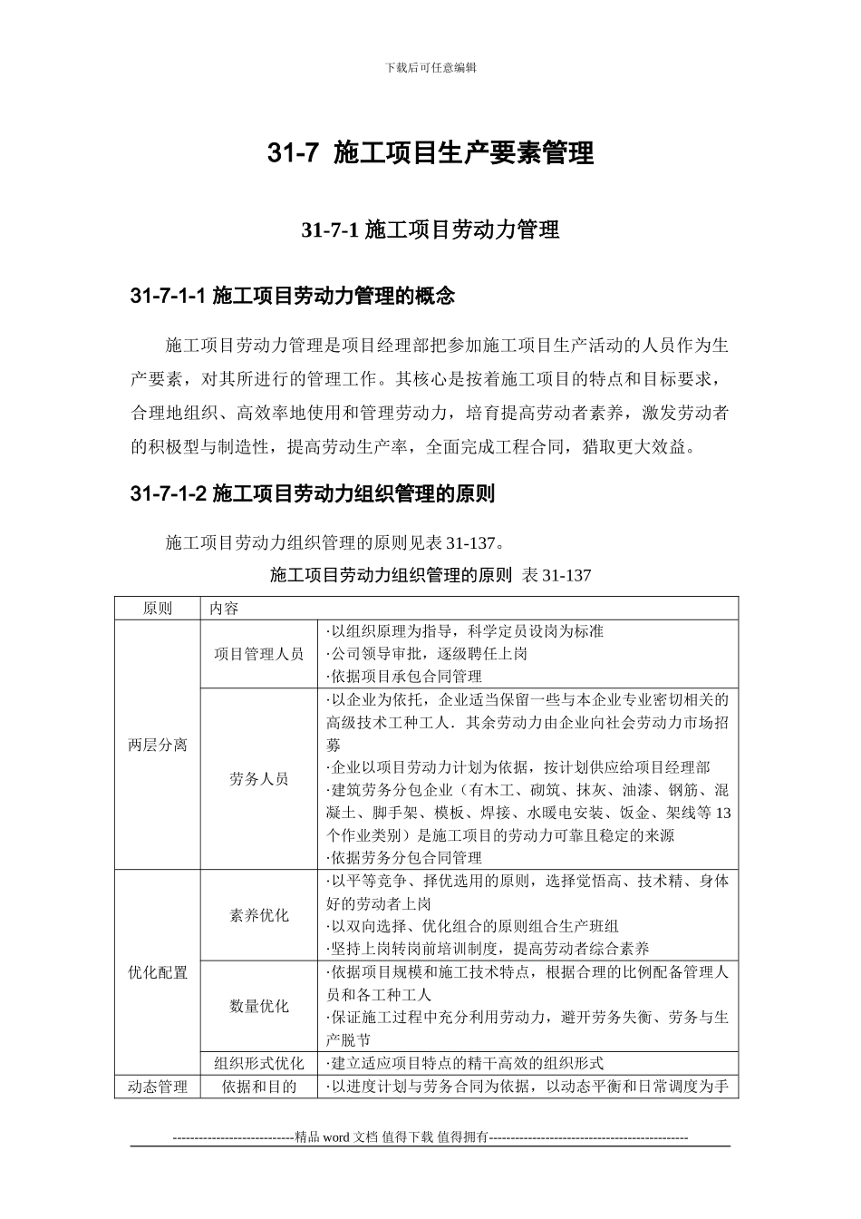 施工手册第三十一章施工项目管理31-7-施工项目生产要素管理_第1页
