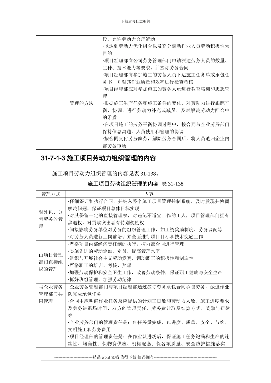 施工手册第三十一章施工项目管理31-7-施工项目生产要素管理_第2页