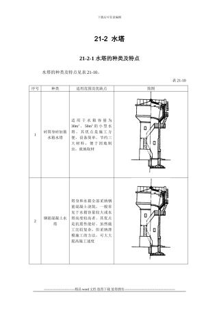 施工手册第二十一章构筑物工程21-2-水塔