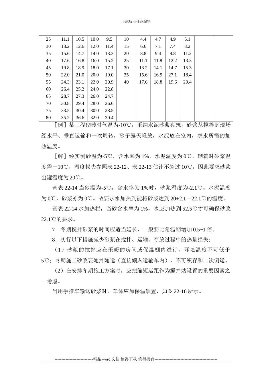 施工手册第二十二章冬期施工22-3-砌体工程_第3页