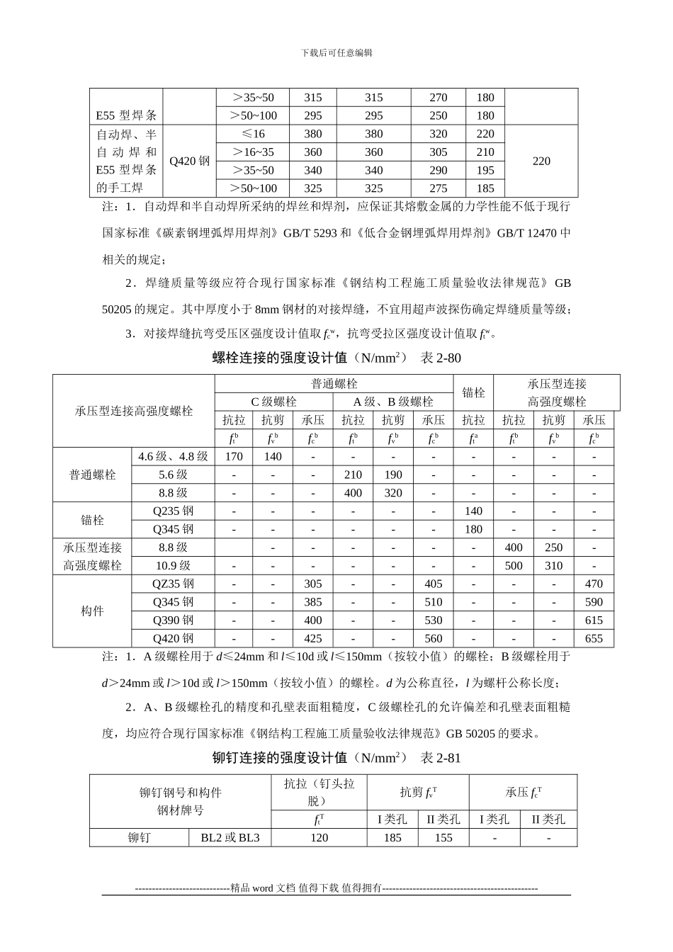 施工手册第二章常用结构计算2-5-钢结构计算_第3页
