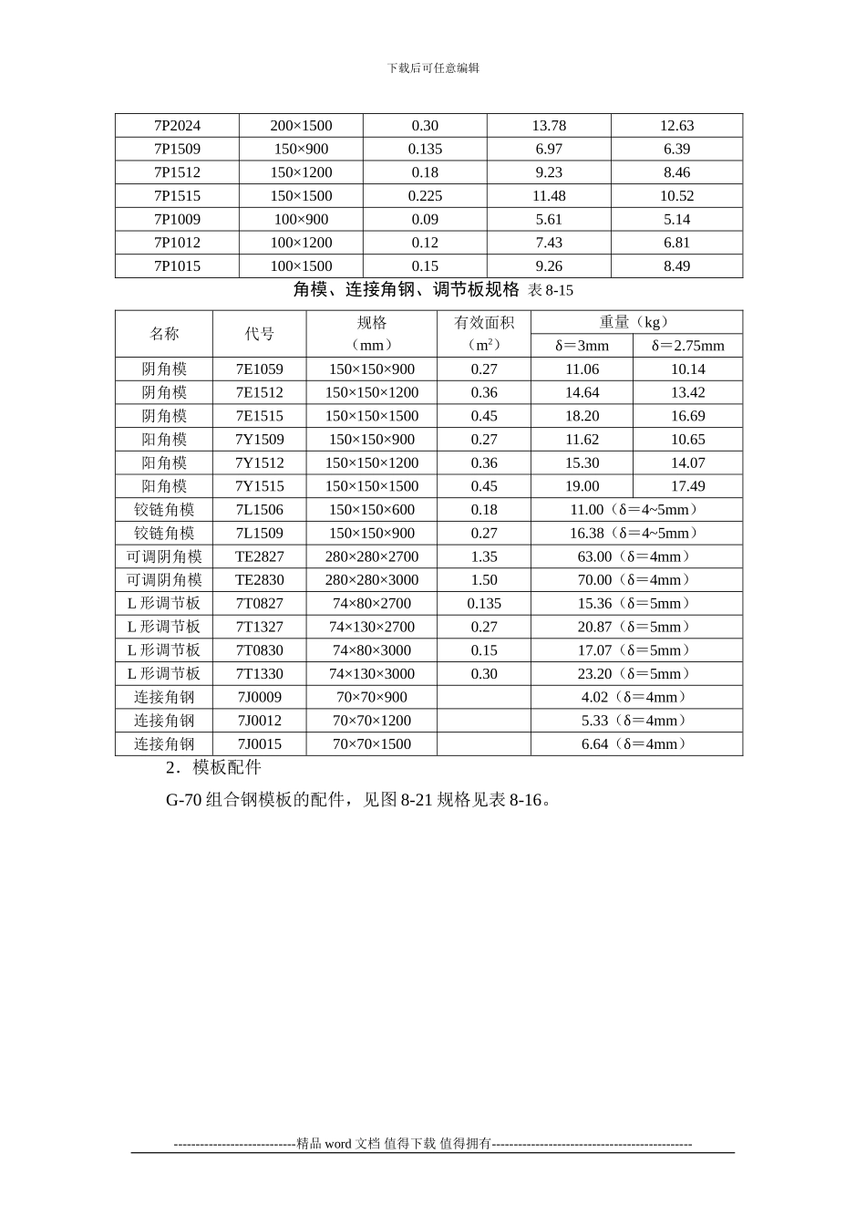 施工手册第八章模板工程8-1-2-中型组合钢模板_第2页