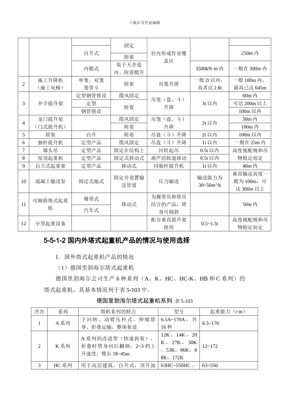 施工手册第五章-脚手架工程和垂直运输设施5-5-垂直运输设施_第3页