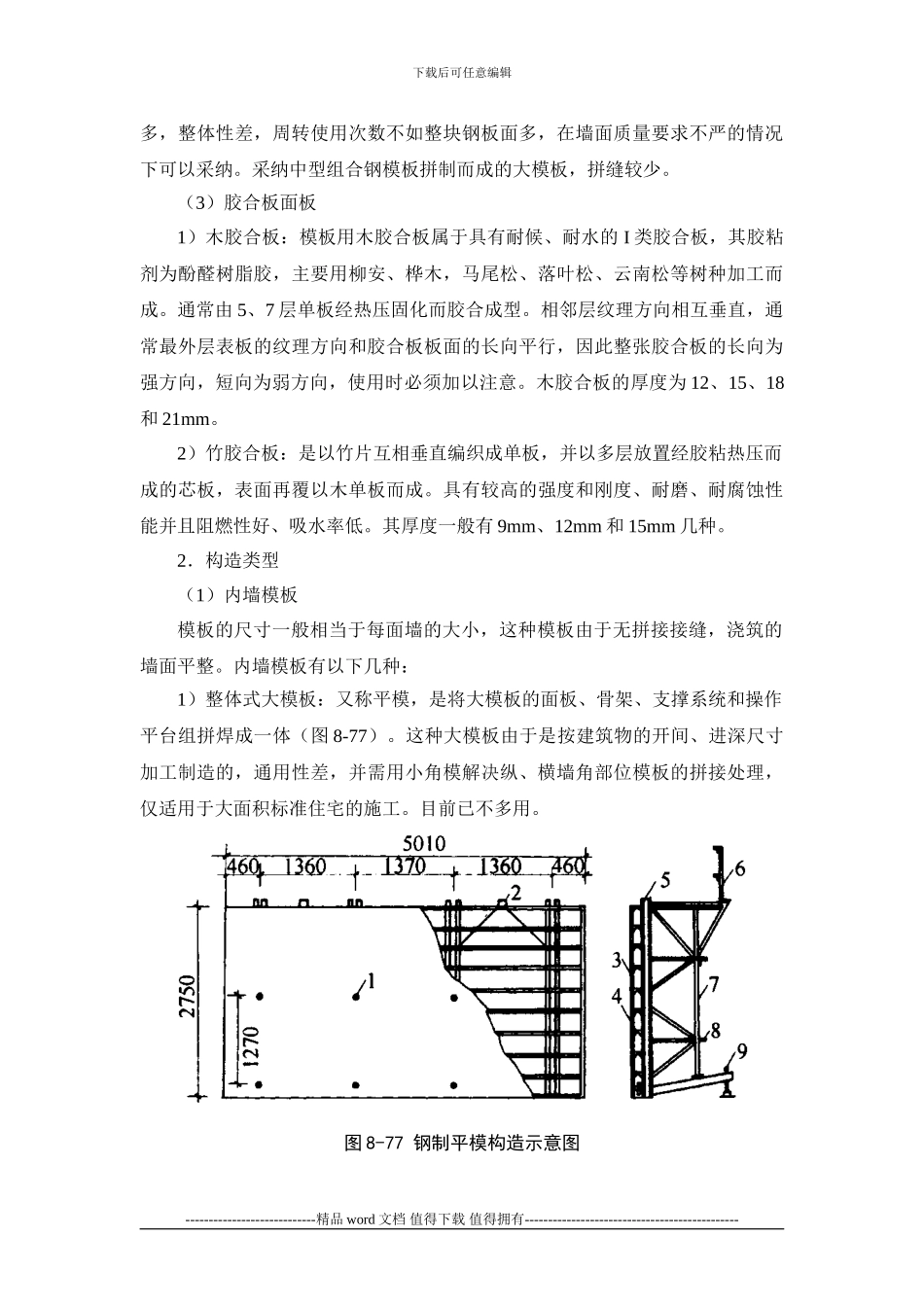 施工手册第八章模板工程8-2-1-大模板_第3页