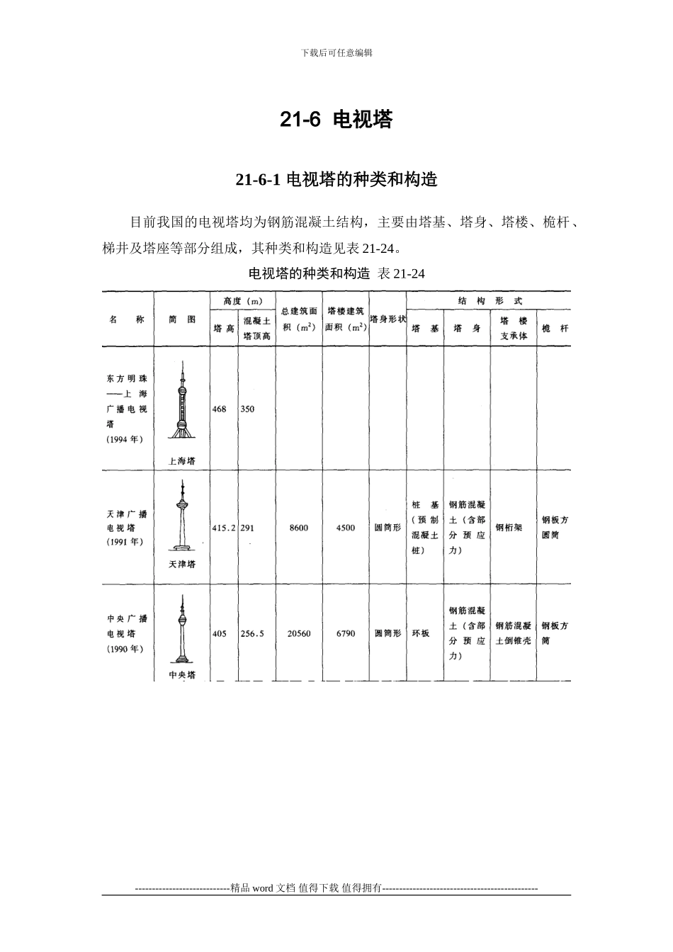 施工手册第二十一章构筑物工程21-6-电视塔_第1页