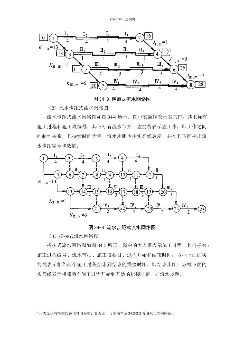 施工手册第三十四章-施工组织设计34-2-施工组织计划技术_第3页
