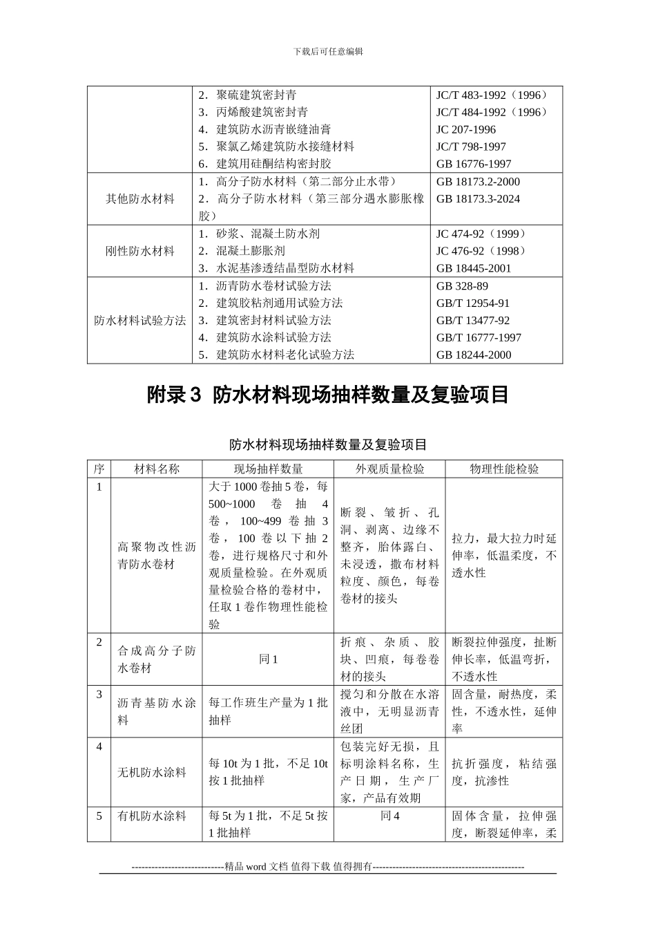 施工手册第十七章地下防水工程附录_第3页