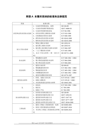 施工手册第十六章屋面工程1附录