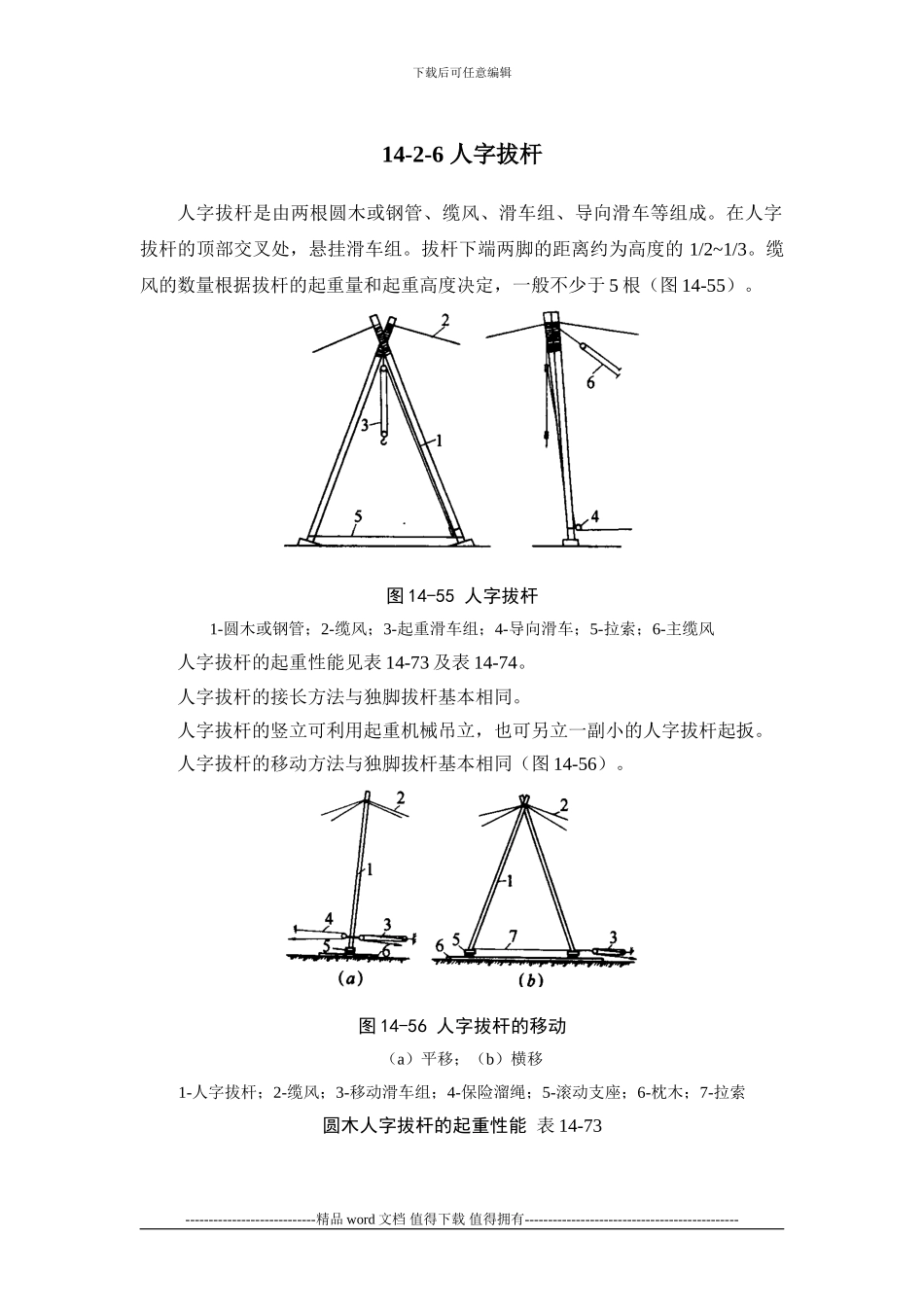 施工手册第十四章起重设备与混凝土结构吊装工程14-2-6-人字拔杆_第1页