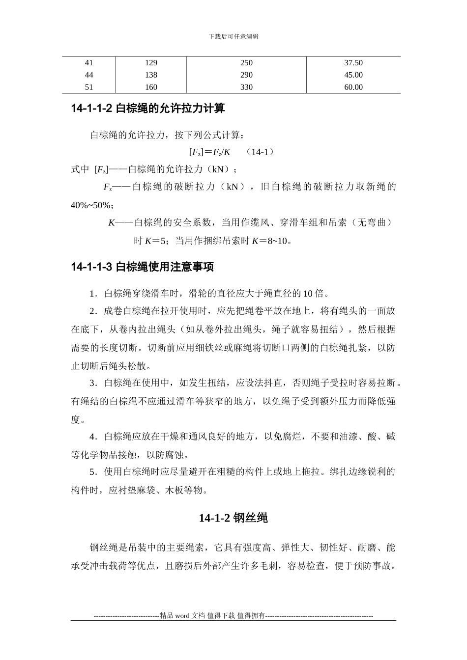 施工手册第十四章起重设备与混凝土结构吊装工程14-1-索具设备_第2页