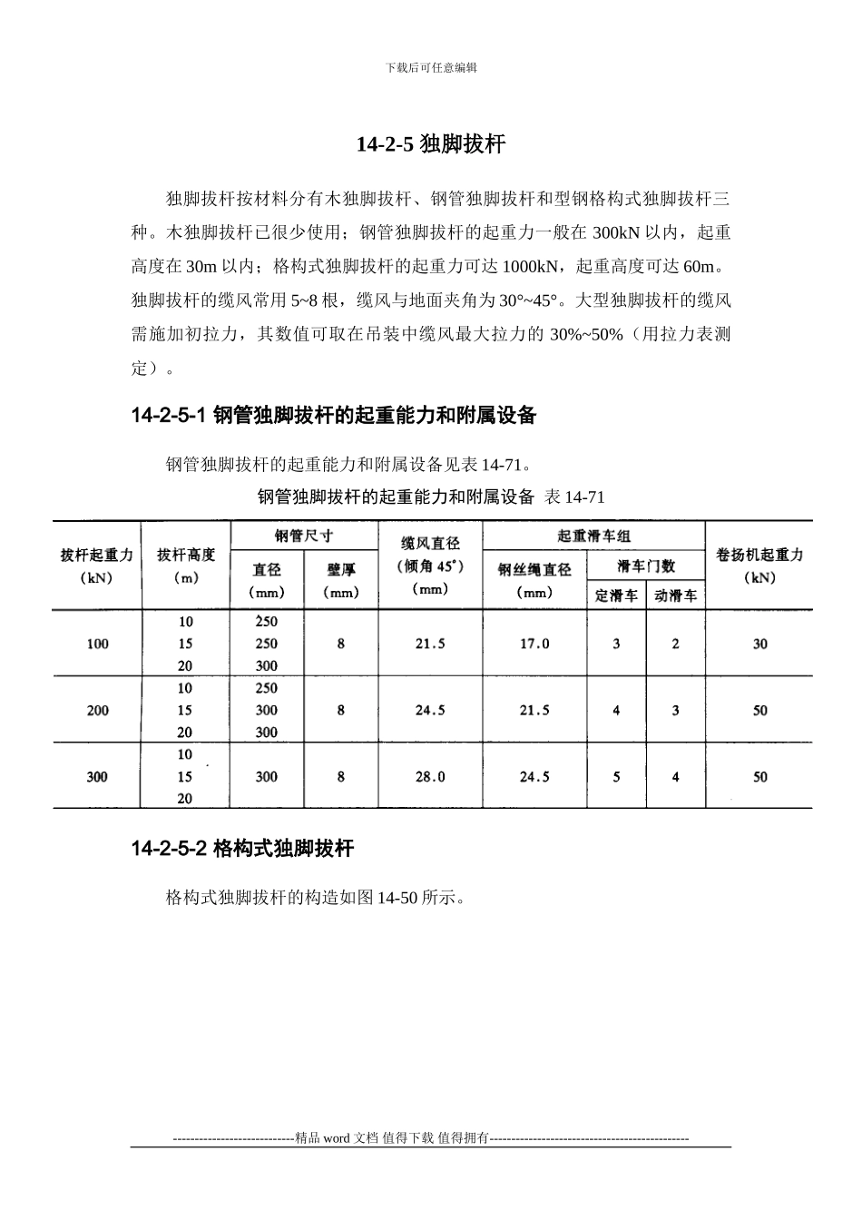 施工手册第十四章起重设备与混凝土结构吊装工程14-2-5-独脚拔杆_第1页