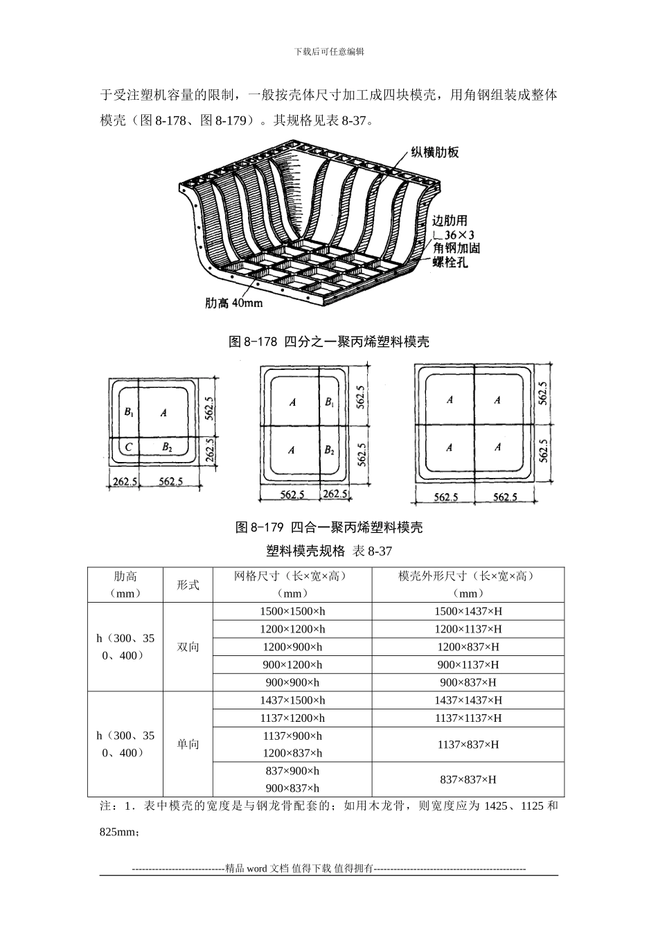 施工手册第八章模板工程8-2-5-模壳_第2页