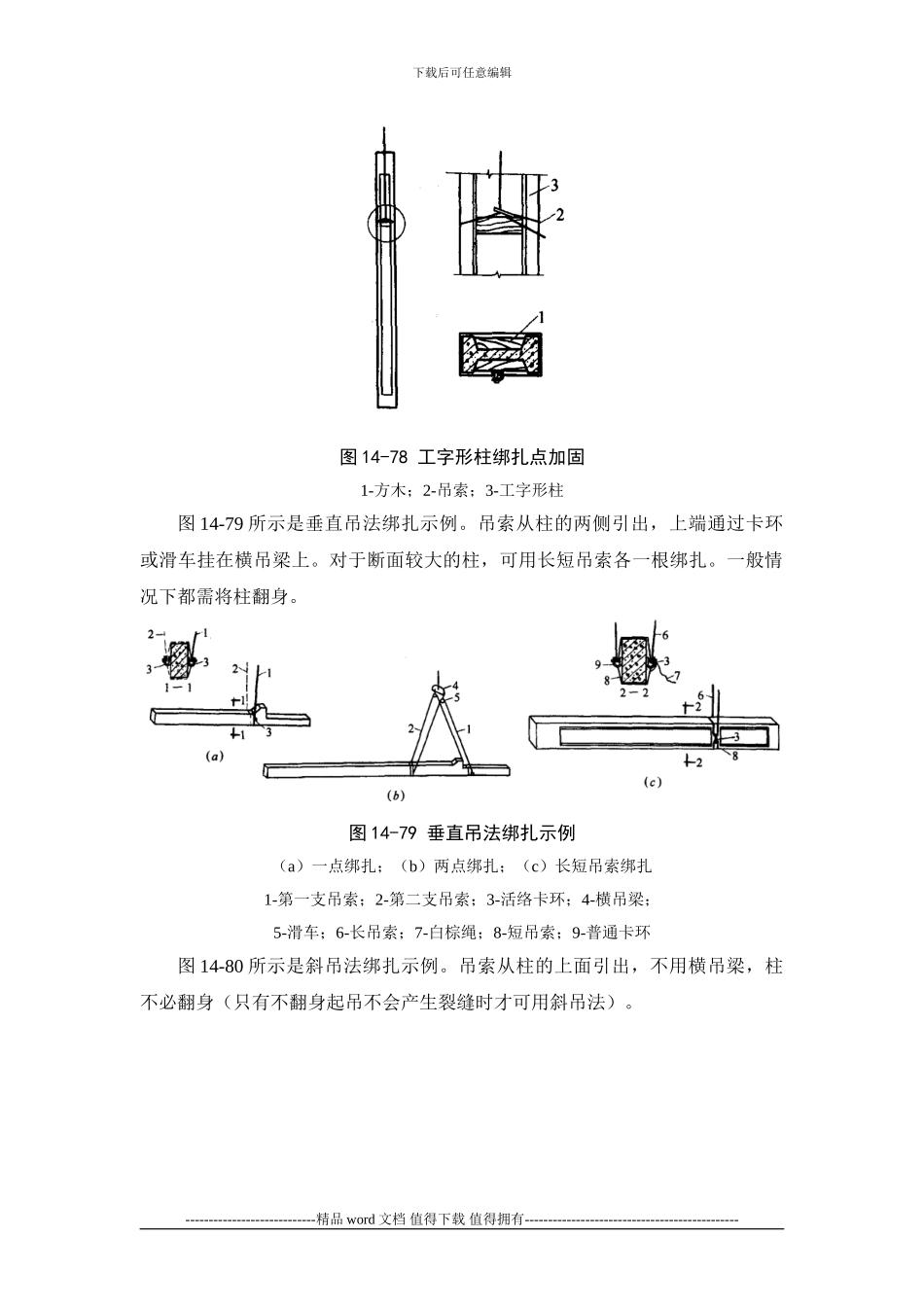 施工手册第十四章起重设备与混凝土结构吊装工程14-4-混凝土结构吊装_第2页