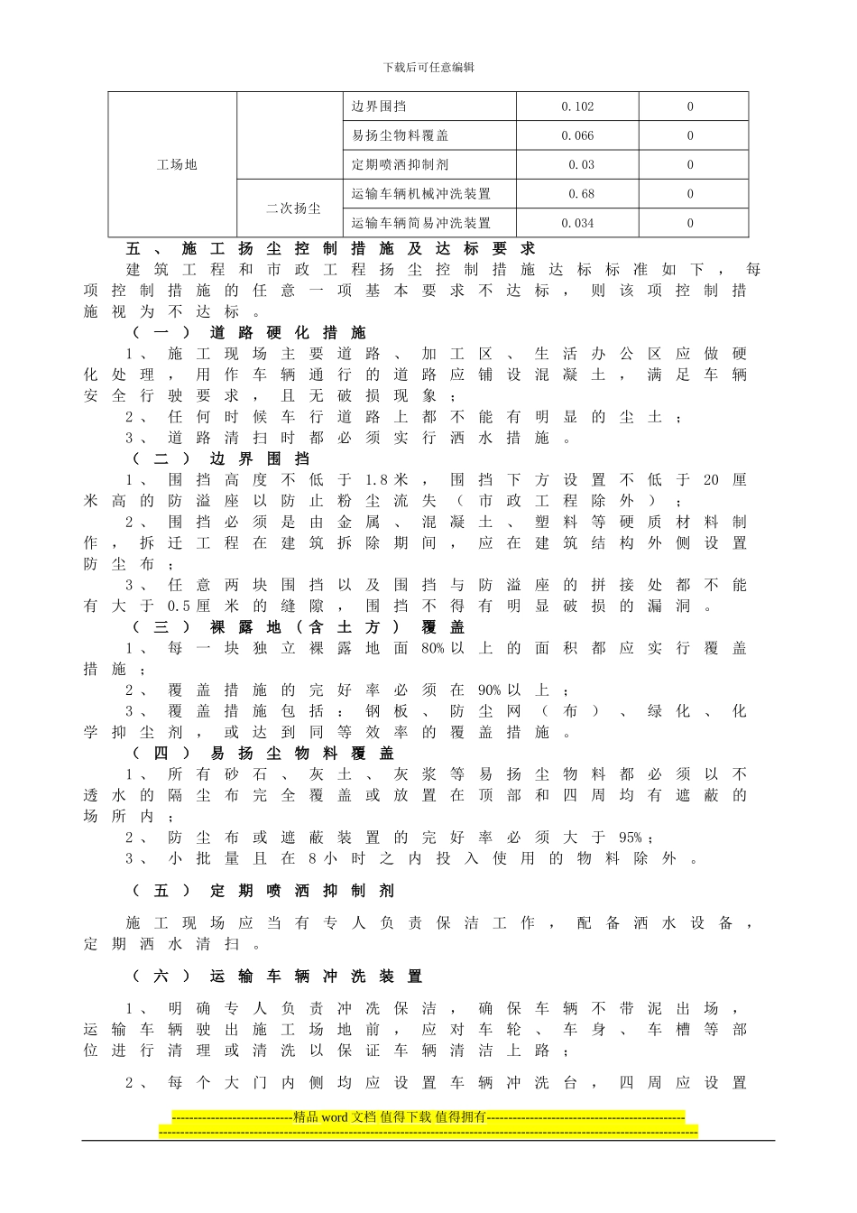 施工扬尘、噪声计算方法_第2页
