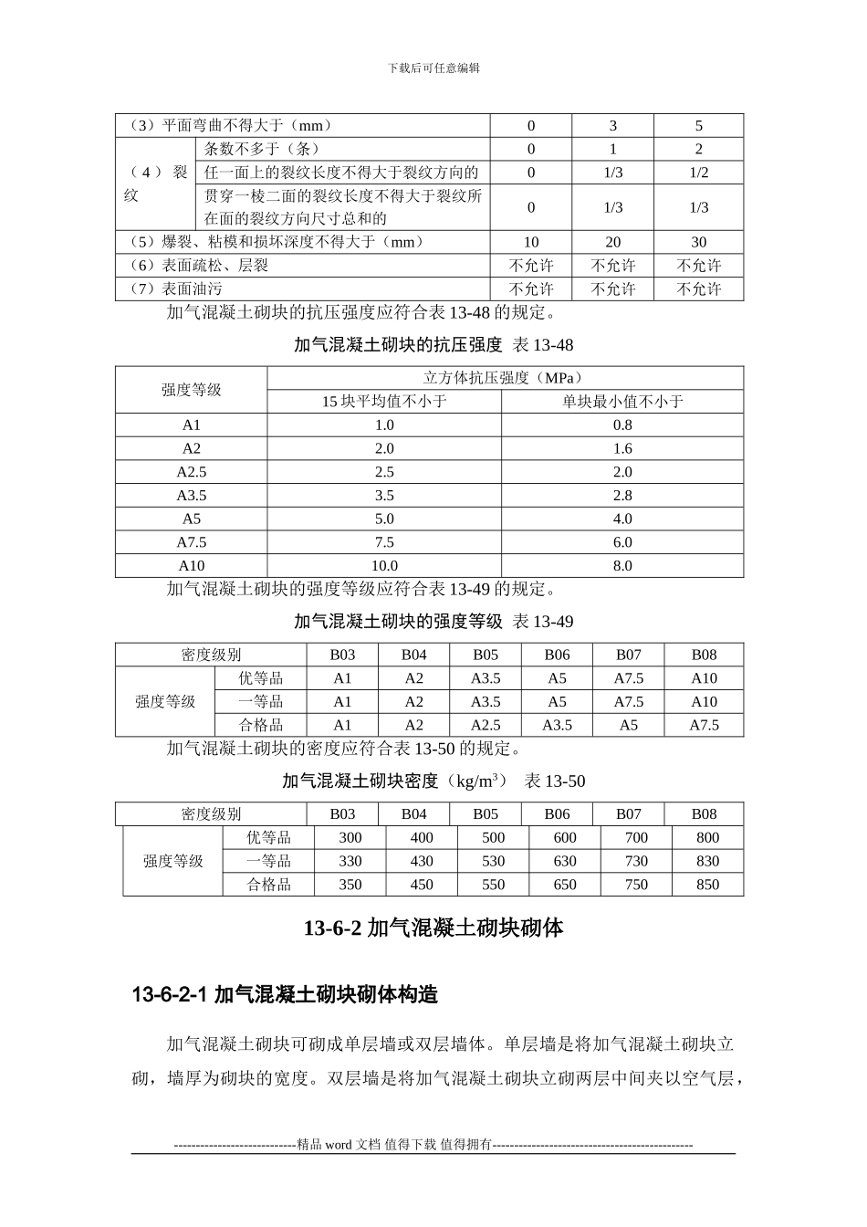 施工手册第十三章砌体工程13-6-加气混凝土砌块工程_第2页