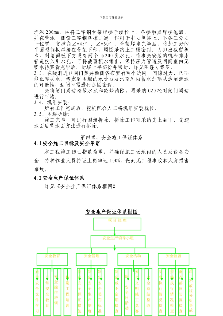 施工技术方案申报_第3页