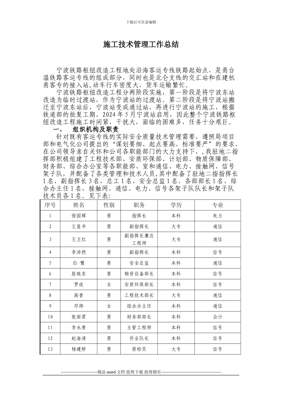 施工技术管理工作总结_第1页